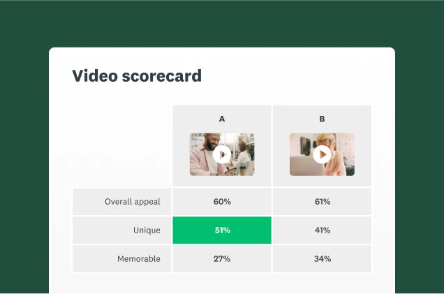 Screenshot of SurveyMonkey video testing solution